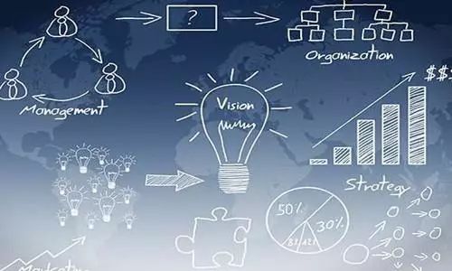 互聯網營銷十大趨勢 搶占先機，開啟財富增長新紀元